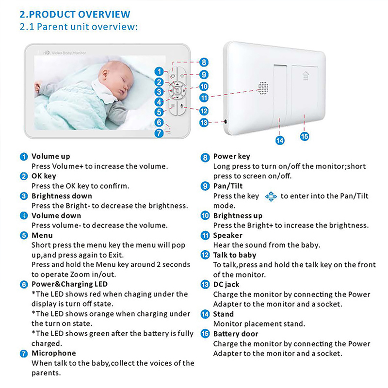 7,0-дюймовый видеоняня с HD-ра – обзор и цена Baby Monitor Split Screen