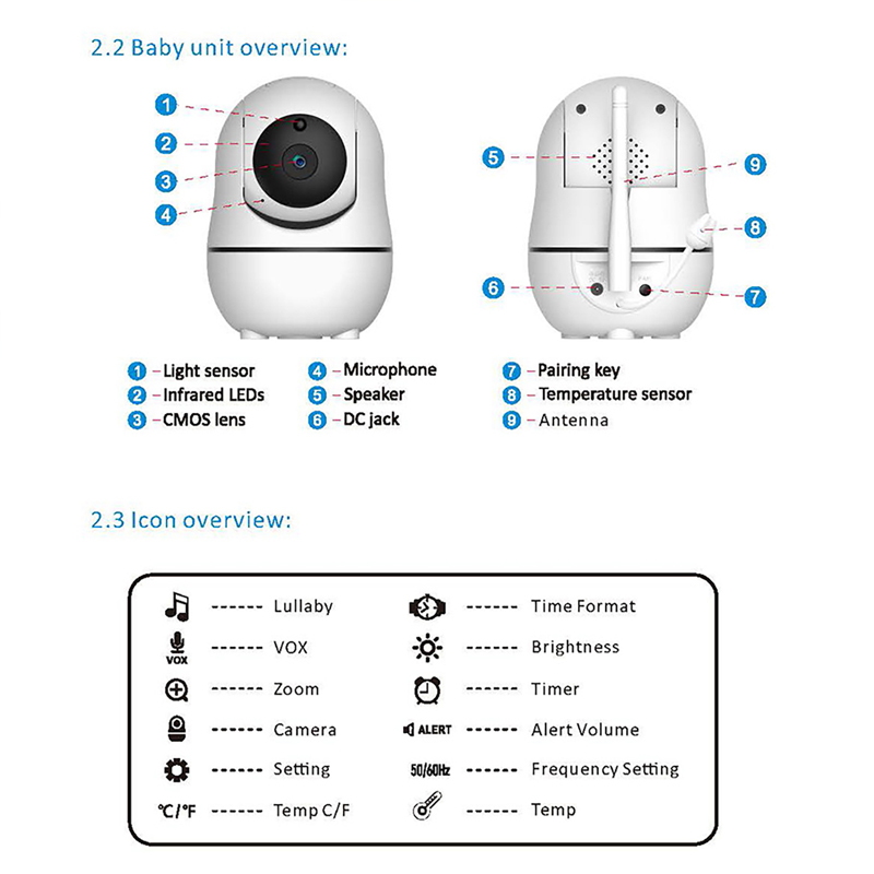 7,0-дюймовый видеоняня с HD-ра – обзор и цена Baby Monitor Split Screen