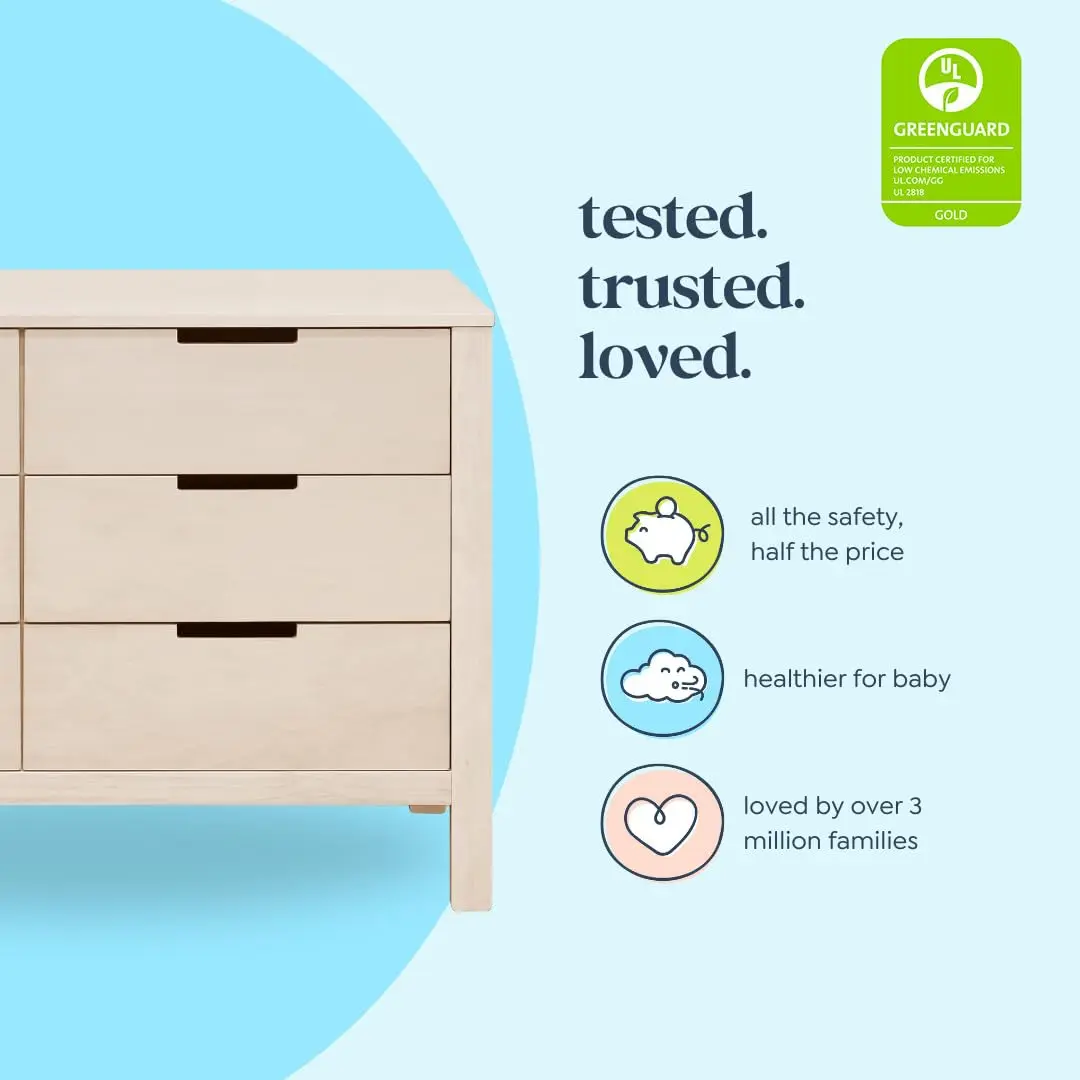 Двойной комод для детской комн – обзор и цена Baby Nursery Chest Of Drawers