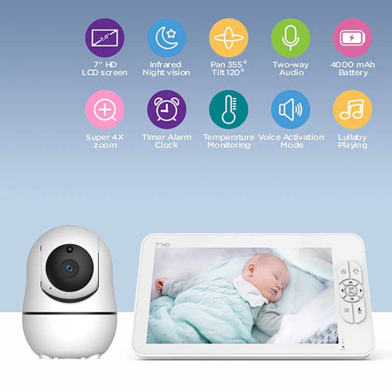 7-дюймовый видеоняня с разделе – обзор и цена Baby Monitor Split Screen