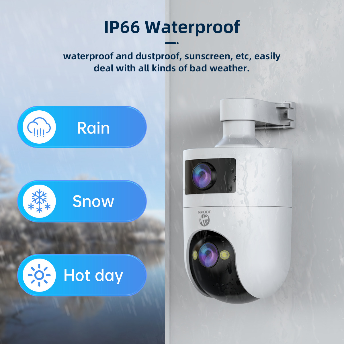 4K PTZ IP-камера, уличная водо – обзор и цена Baby Monitor Split Screen